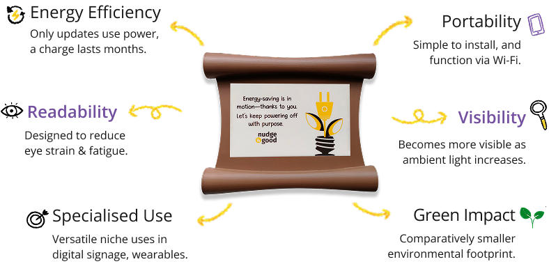 benefits of e-paper